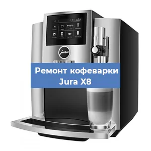 Чистка кофемашины Jura X8 от кофейных масел в Красноярске